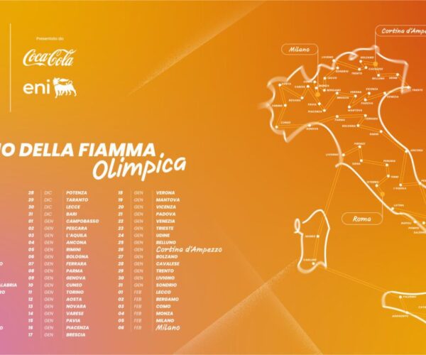 Il Passaggio della Fiamma Olimpica in Piemonte: emozioni e eventi per Milano Cortina 2026